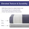 Madison Park Shower Curtain Spa Waffle Weave Shower Curtain for Bathroom 3M Scotchgard Moisture Management, Spa Quality Modern Shower Curtains for Bathroom, Standard 72×72 Taupe Ombre(Ombre Blue)
