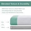Madison Park Shower Curtain Spa Waffle Weave Stall Shower Curtain for Bathroom 3M Scotchgard Moisture Management, Spa Quality Modern Shower Curtains for Bathroom, Stall 36×72” Taupe(Stripe Aqua)