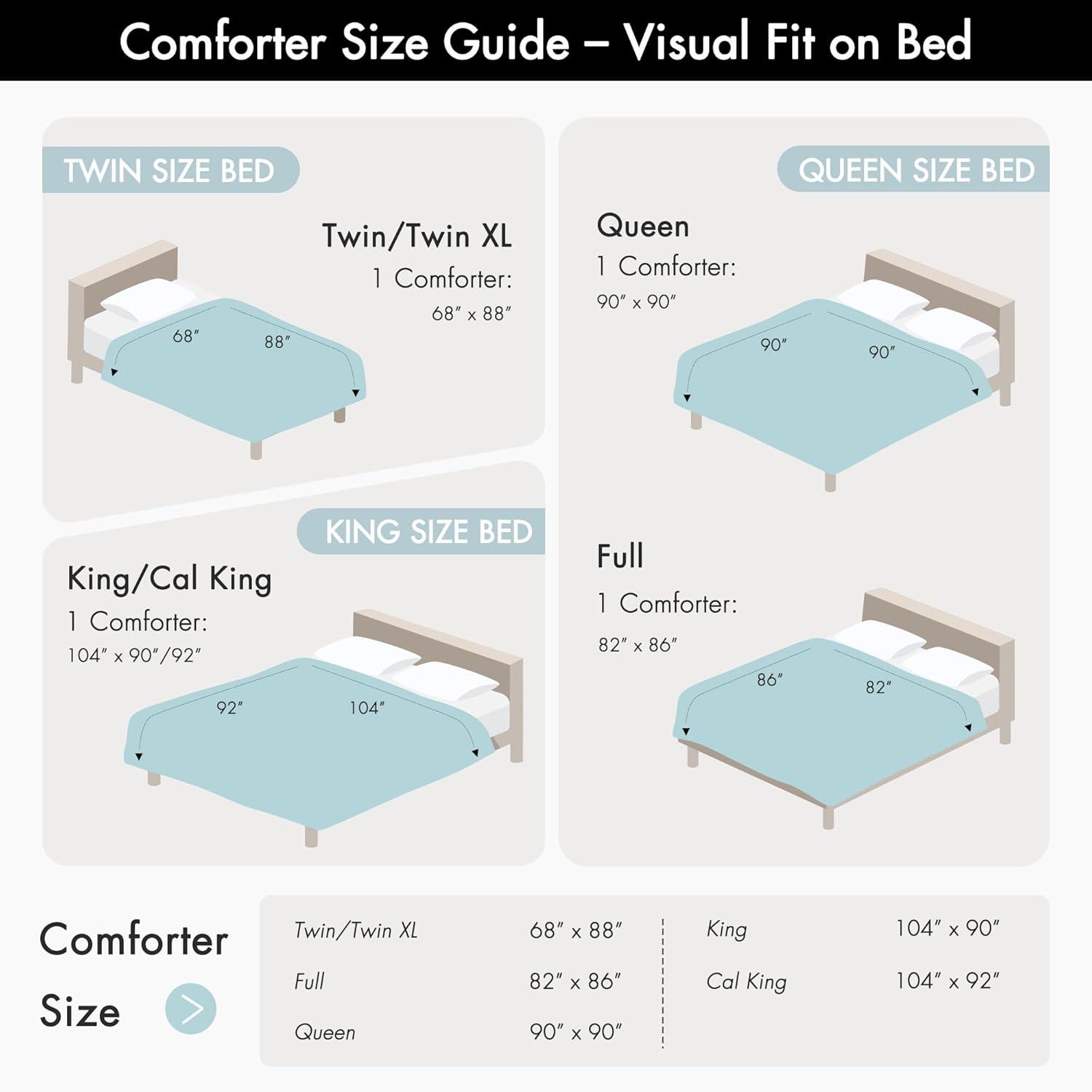 imageMadison Park Cozy Comforter SetDeluxe Hotel Collection All Season Down Alternative Luxury Bedding with Matching Shams Decorative Pillows Queen90quotx90quot Genevieve Navy 7 PieceBlue