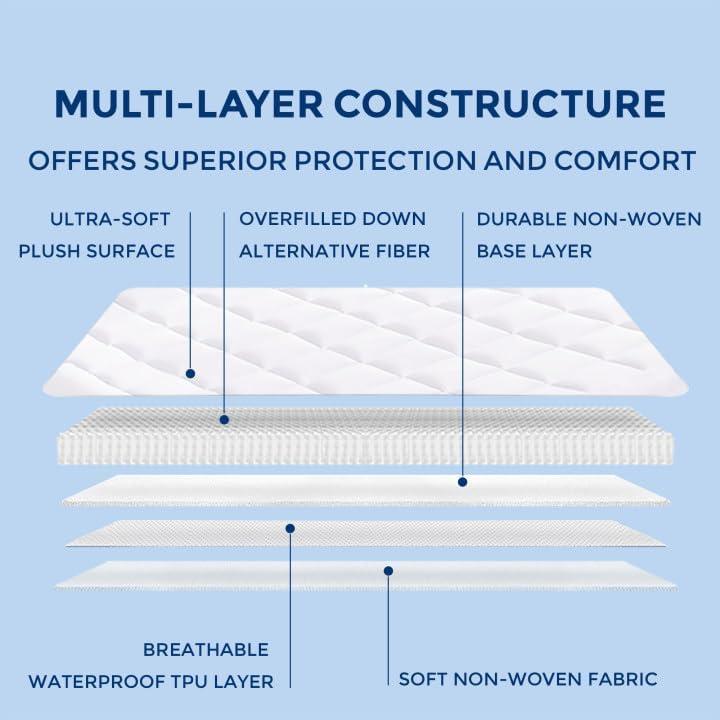 imageMadison Park Waterproof Queen Mattress Protector Cloud Soft Plush Mattress Cover Overfilled Mattress Pad Fitted Pocket Fits Up to 18 Inch Machine Washable Bed Cover White QueenQueen