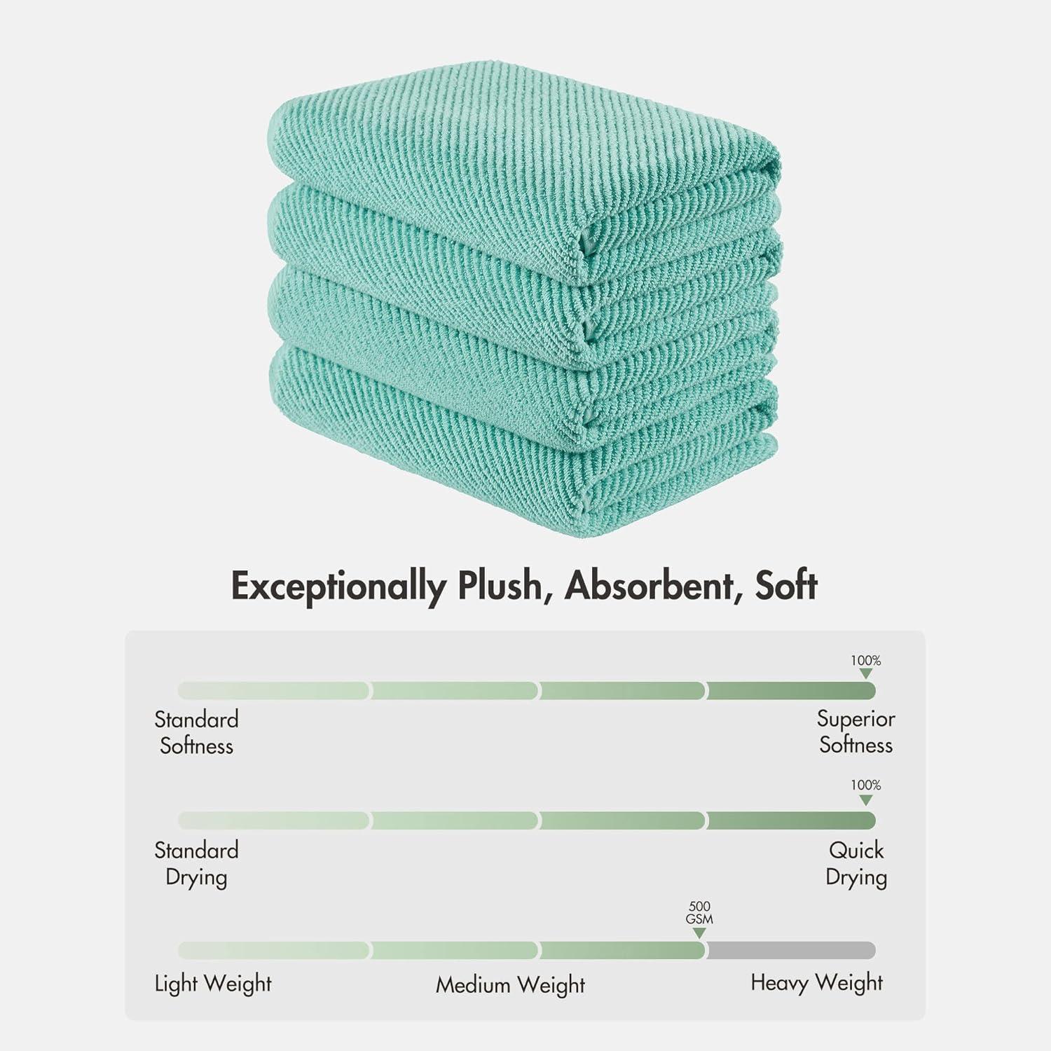 imageMadison Park Bathroom Towel Set of 6 Diagonal Ribbed Turquoise 100 Cotton Quick Dry amp Absorbent 2 Bath 30 x 56 2 Hand 18 x 28 2 Washcloths 13 x 13 Zero Twist 500 GSM OekoTEXTurquoise