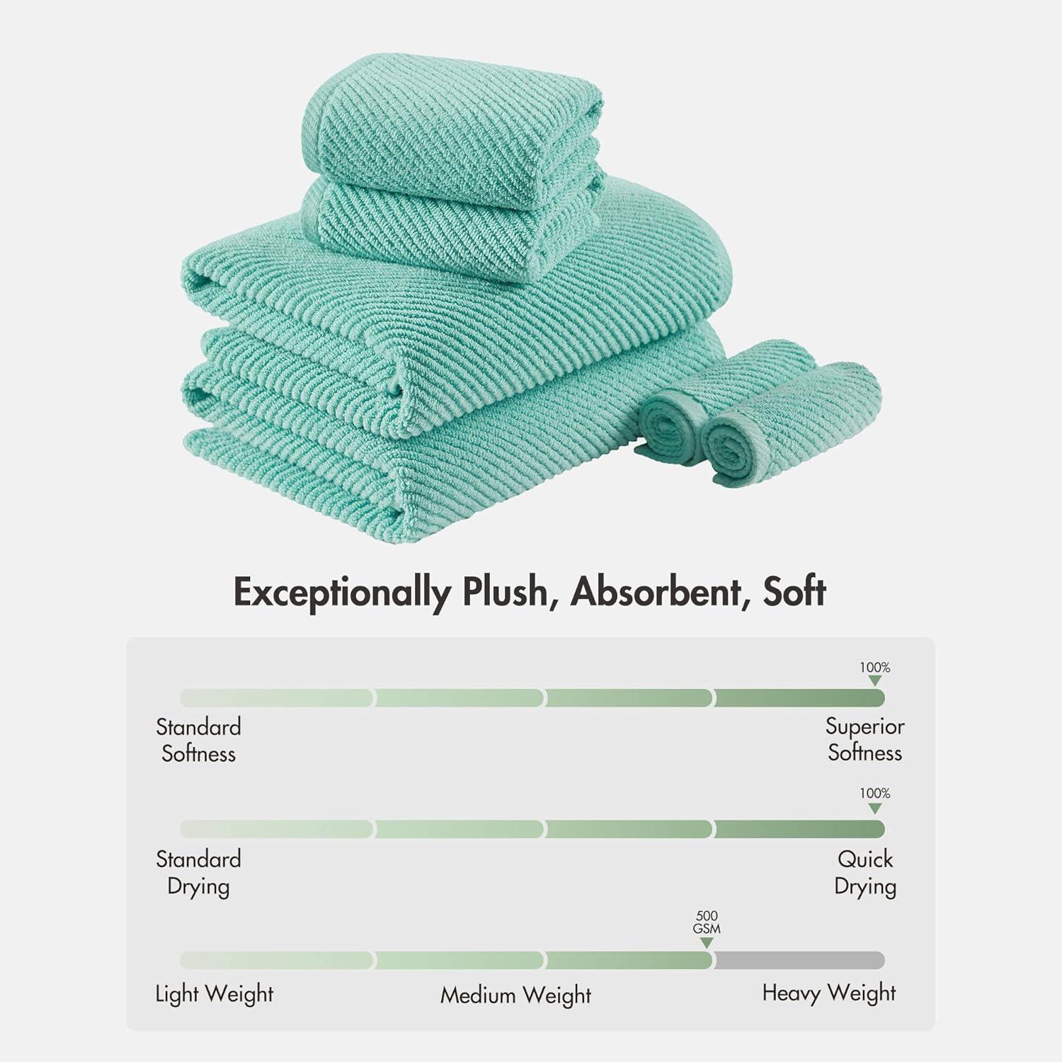 imageMadison Park Bathroom Towel Set of 6 Diagonal Ribbed Turquoise 100 Cotton Quick Dry amp Absorbent 2 Bath 30 x 56 2 Hand 18 x 28 2 Washcloths 13 x 13 Zero Twist 500 GSM OekoTEXTurquoise