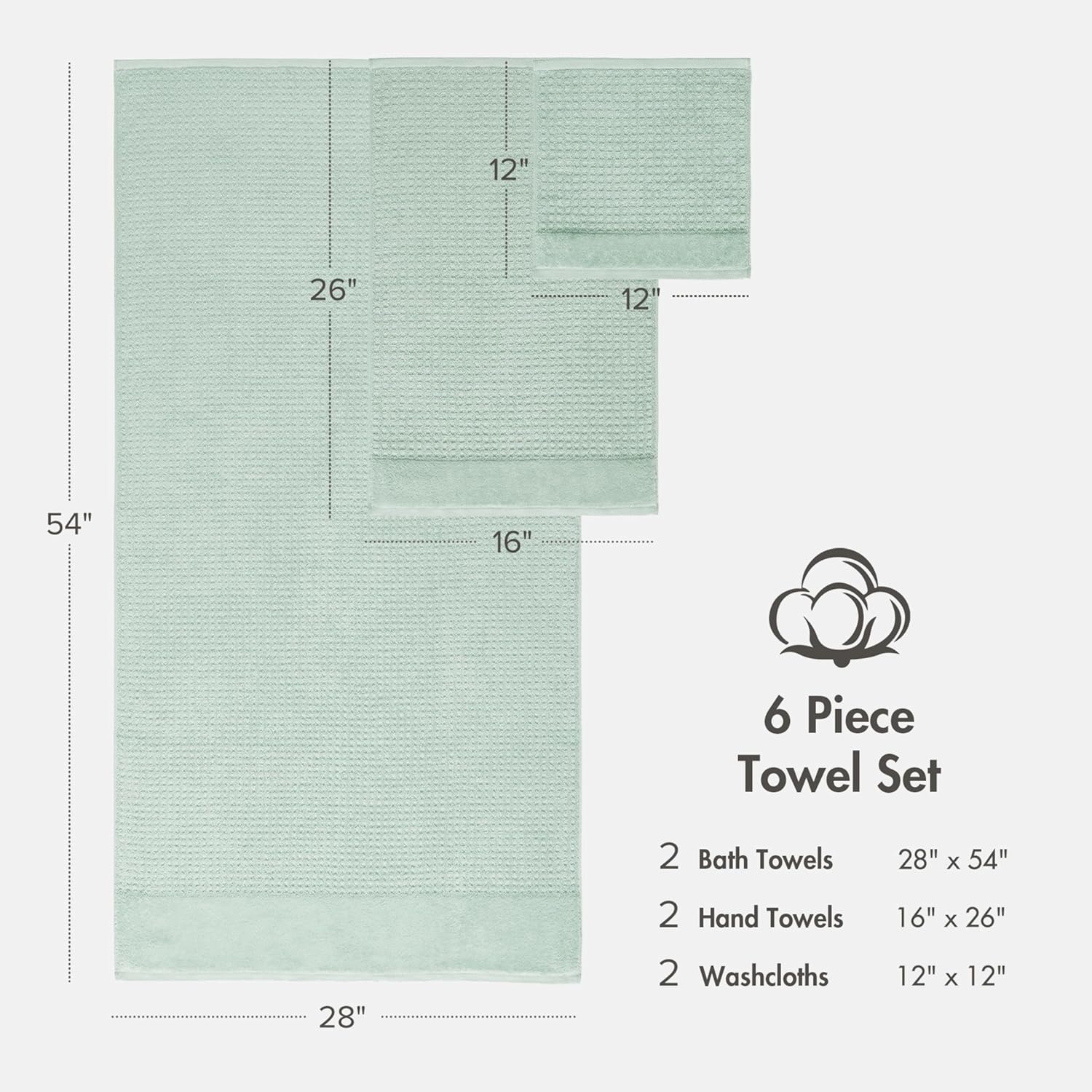 image:imageMadison Park Spa Waffle 100 Cotton Luxurious Towel Set Premium Texture Waffle Weave Highly Absorbent Quick Dry Hotel amp Spa Quality Wash Clothes for Bathroom Assorted Sizes Sage Green 6 PieceSeafoam