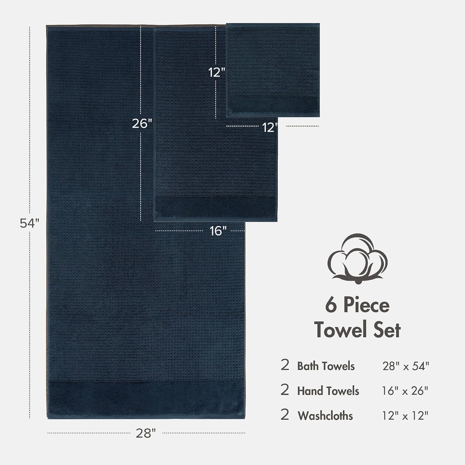 image:imageMadison Park Spa Waffle 100 Cotton Luxurious Towel Set Premium Texture Waffle Weave Highly Absorbent Quick Dry Hotel amp Spa Quality Wash Clothes for Bathroom Assorted Sizes Sage Green 6 PieceNavy