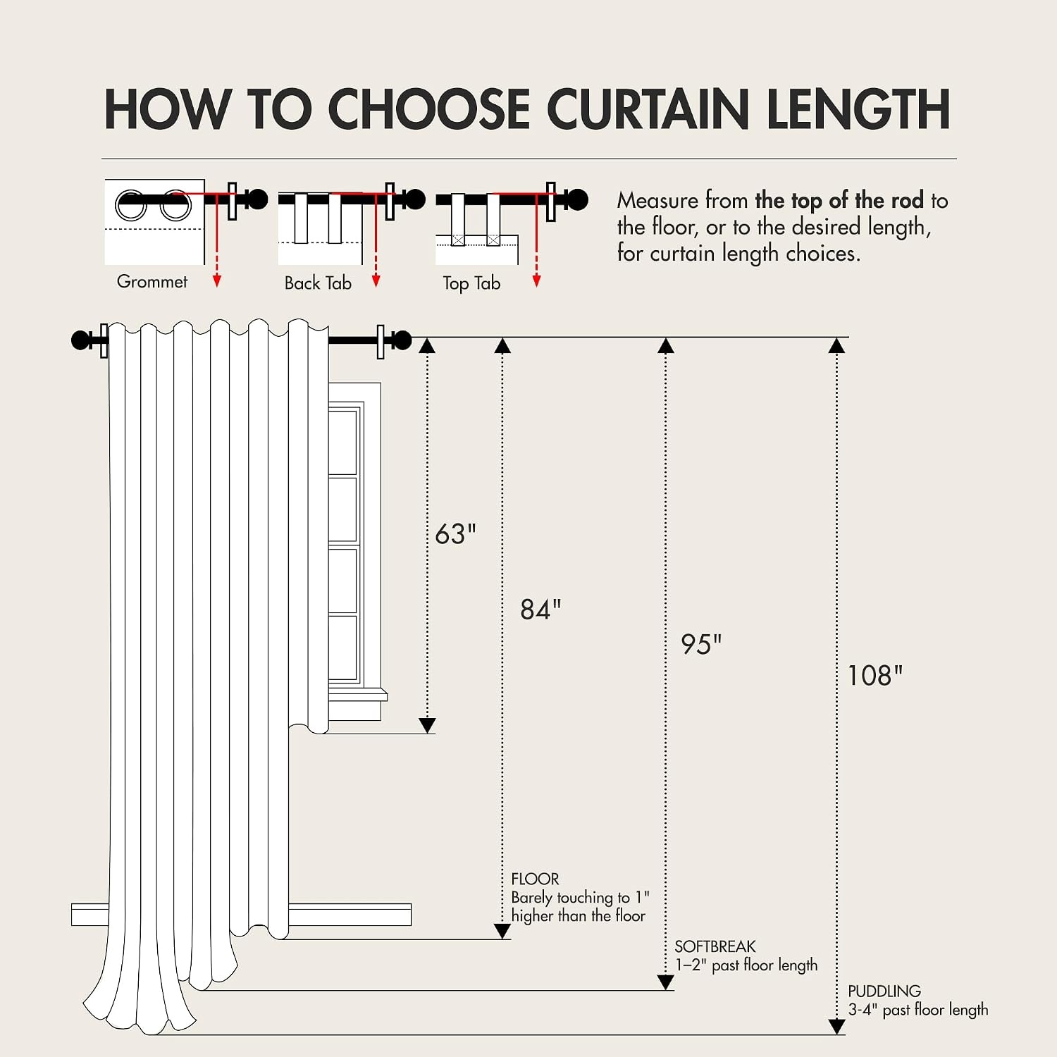 image:imageMadison Park Anaheim Cabin Plaid Curtain Window Thermal Insulated Fleece Lining Living Room Decor Room Darkening Drape for Bedroom 1Single Panel Pack 50x95 Rod Pocket amp Front Tab NeutralRod Pocket Back Tab Denim Blue