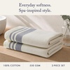 Madison Park Millstreet Waffle Weave Hand Towel Set of 2, 20 x 30, Navy